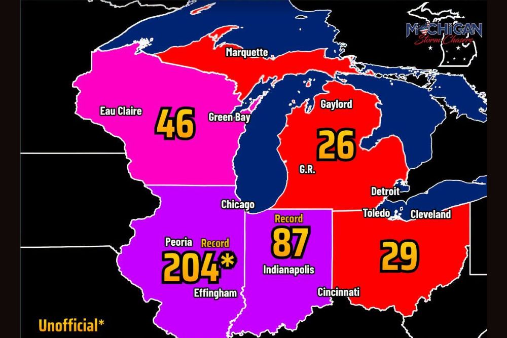 Illinois Sets Unofficial Tornado Record With Two Hundred Four Twisters as Five Great Lakes States Combine for Three Hundred Ninety Two in 2026