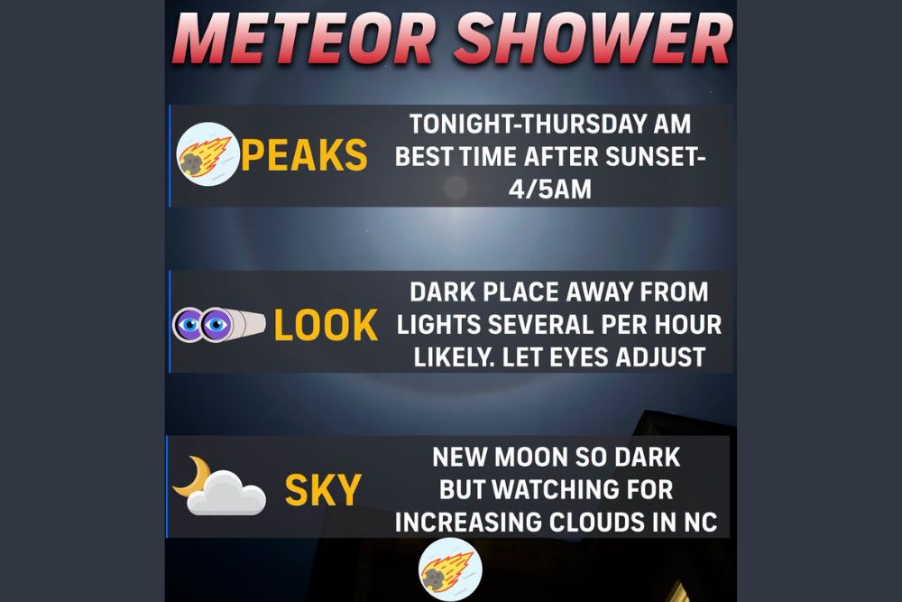 Perseid Meteor Shower Peaks Tonight Across North Carolina With New Moon Skies but Passing Clouds Threatening Viewing Conditions Statewide
